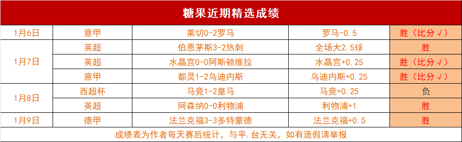 中国,青年军再战,澳洲,米兰体育官网,米兰体育直播,体育赛事直播,足球直播