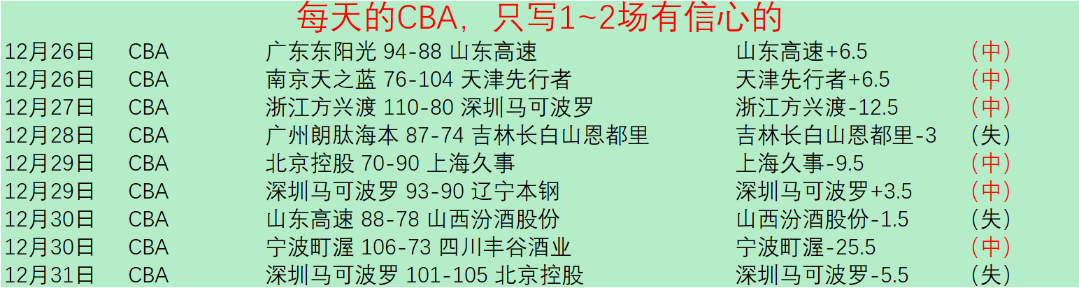 米兰体育,产品,米兰体育官网,米兰体育官网,米兰体育直播,体育赛事直播,足球直播