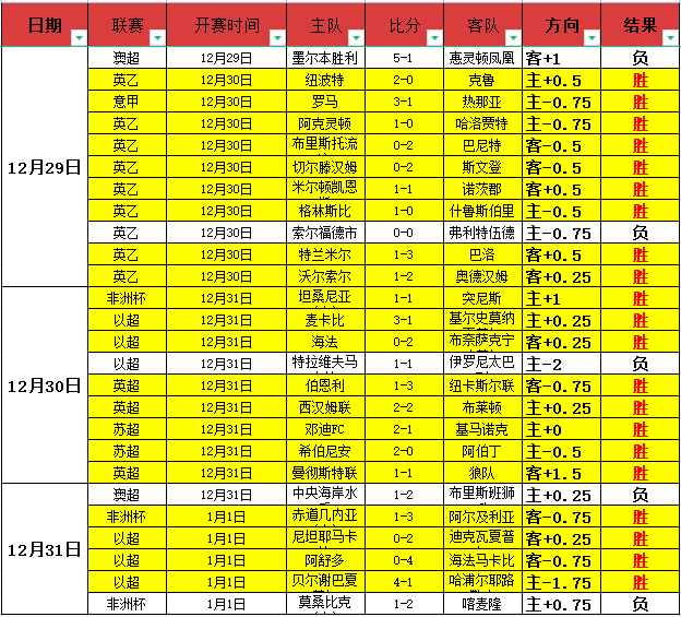 米兰体育,产品,米兰体育官网,米兰体育官网,米兰体育直播,体育赛事直播,足球直播