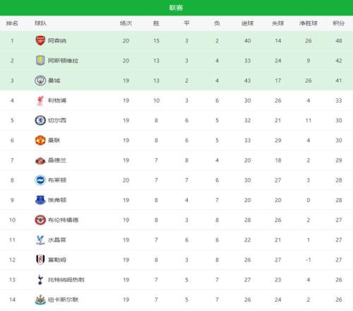 米兰体育,产品,米兰体育官网,米兰体育官网,米兰体育直播,体育赛事直播,足球直播