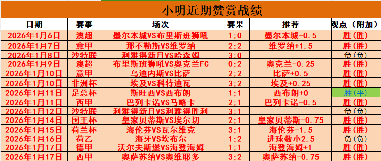 缪伊雯面临,退役危机,国家队征程,米兰体育官网,米兰体育直播,体育赛事直播,足球直播