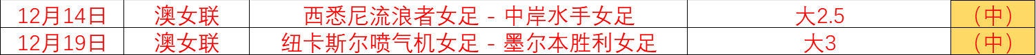 郑钦文澳网,首战告捷,连下两局击,米兰体育官网,米兰体育直播,体育赛事直播,足球直播
