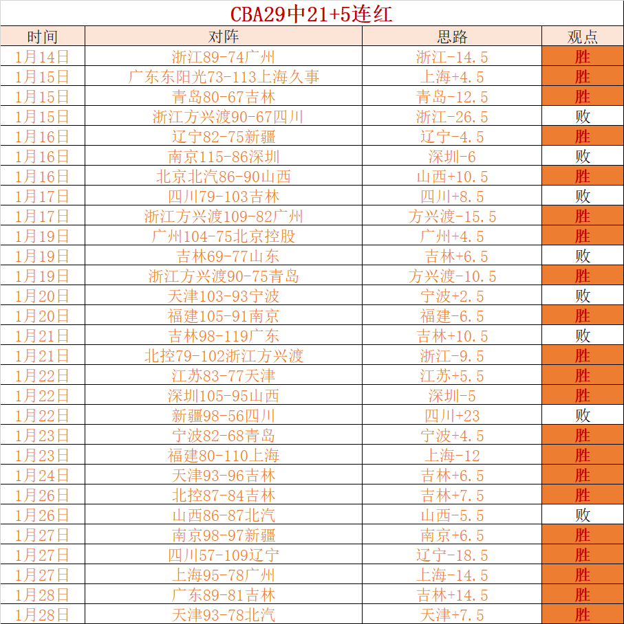 罗韦拉愤慨,出局成怒火,胜过国米却,米兰体育官网,米兰体育直播,体育赛事直播,足球直播