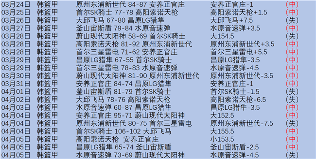河床赛季转,阿甲,专家预测冲,米兰体育官网,米兰体育直播,体育赛事直播,足球直播