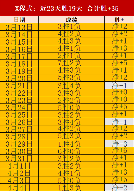 连续五战豪,取全胜,热火迎战爵,米兰体育官网,米兰体育直播,体育赛事直播,足球直播