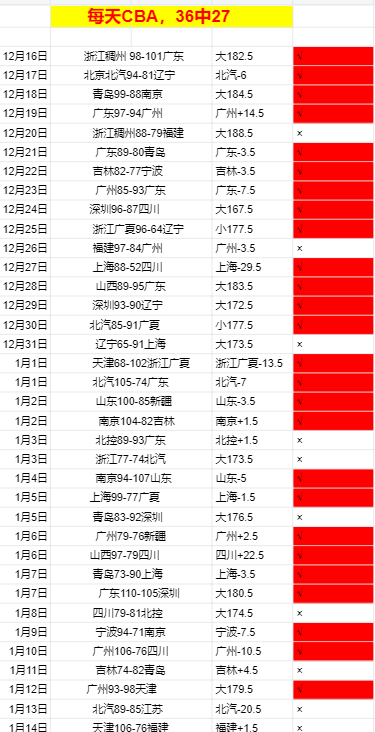 米兰体育,资讯,米兰体育官网,米兰体育官网,米兰体育直播,体育赛事直播,足球直播