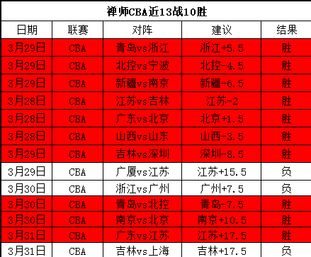 中国篇章,共赏新春,世界共鸣,米兰体育官网,米兰体育直播,体育赛事直播,足球直播