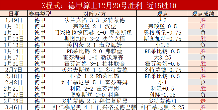 周四,常规赛,湖人,米兰体育官网,米兰体育直播,体育赛事直播,足球直播