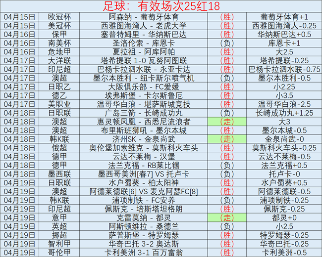 奥组委全球,合作伙伴名,单再添新成,米兰体育官网,米兰体育直播,体育赛事直播,足球直播