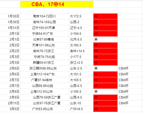 奥组委全球,合作伙伴名,单再添新成,米兰体育官网,米兰体育直播,体育赛事直播,足球直播