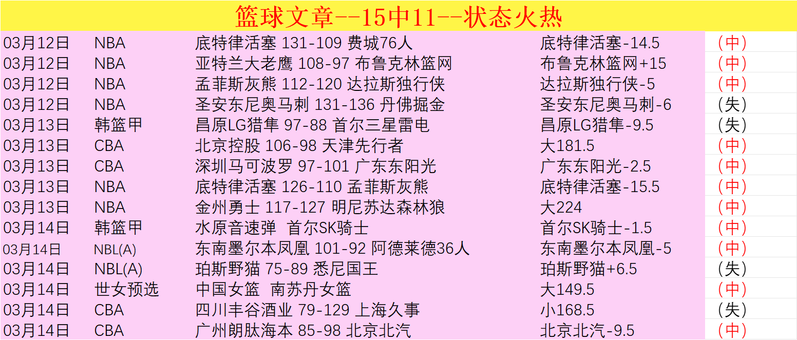 重庆两江竞,技与武汉队,中超第,米兰体育官网,米兰体育直播,体育赛事直播,足球直播