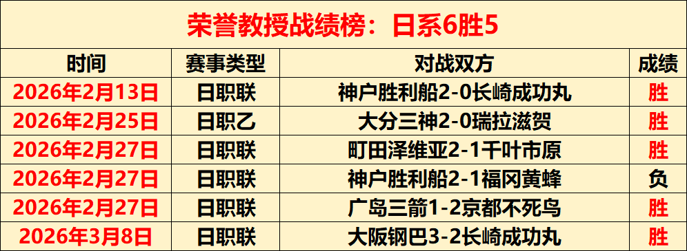 主场魅力对,决客场优势,巅峰之战火,米兰体育官网,米兰体育直播,体育赛事直播,足球直播