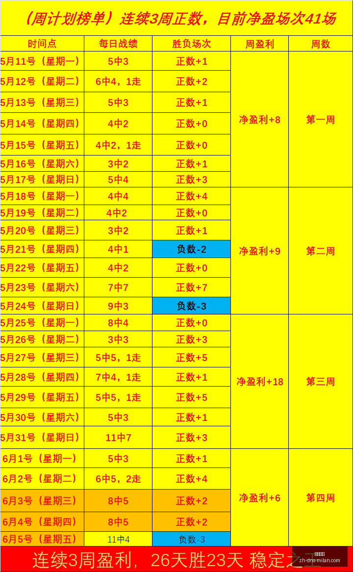世界杯备战,凯塞多谈全,面备战之旅,米兰体育官网,米兰体育App,米兰体育直播,米兰体育登录,米兰体育娱乐