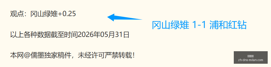 巴萨官宣,希斯陶队新,星续约至,米兰体育官网,米兰体育App,米兰体育直播,米兰体育登录,米兰体育娱乐