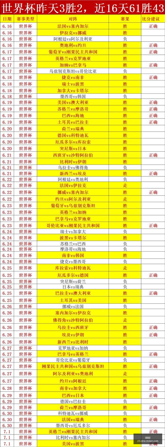惊心动魄,分逆袭莫兰,特亲临现场,米兰体育官网,米兰体育App,米兰体育直播,米兰体育登录,米兰体育娱乐