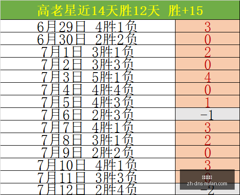 阿根廷逆袭,成功,击败英格兰,米兰体育官网,米兰体育App,米兰体育直播,米兰体育登录,米兰体育娱乐