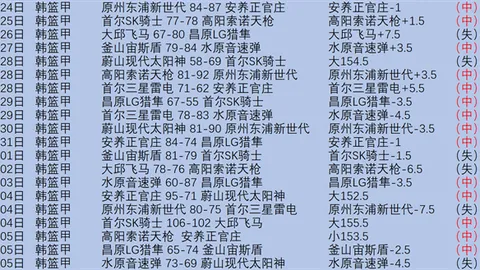 河床赛季转折：阿甲63胜48专家预测冲四连胜
