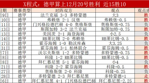 周四308NBA常规赛：湖人VS勇士专家质合分析推荐