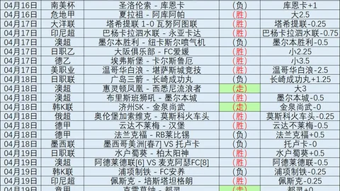 奥组委全球合作伙伴名单再添新成员