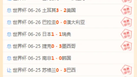 冰岛王者维京古尔西古德松领衔，无敌之师对阵匈牙利冠军队米兰体育直播：全面对决